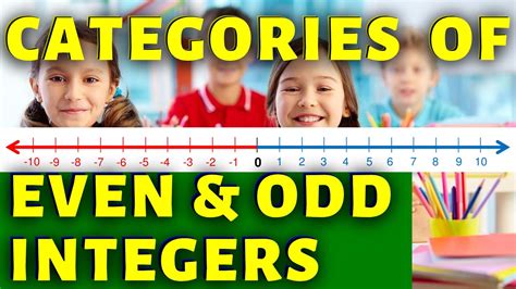 Year 7 maths categories available for KS3 UK secondary kids.